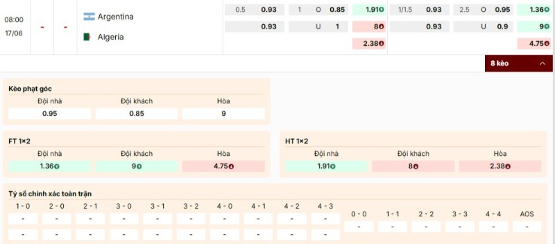 Bảng cược Argentina vs Algerie