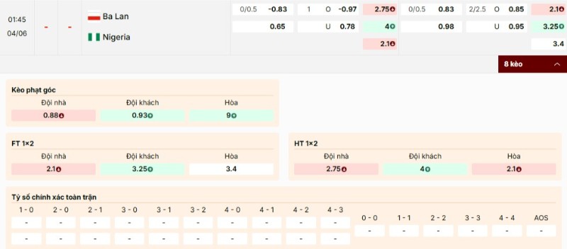 Bảng kèo trận Ba Lan vs Nigeria