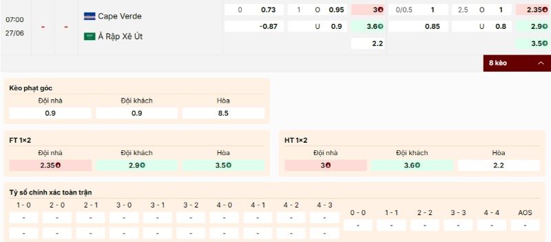 Bảng kèo trận Cabo Verde vs Ả Rập Xê Út