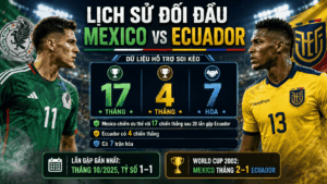 Mexico vs Ecuador và thành tích đối đầu