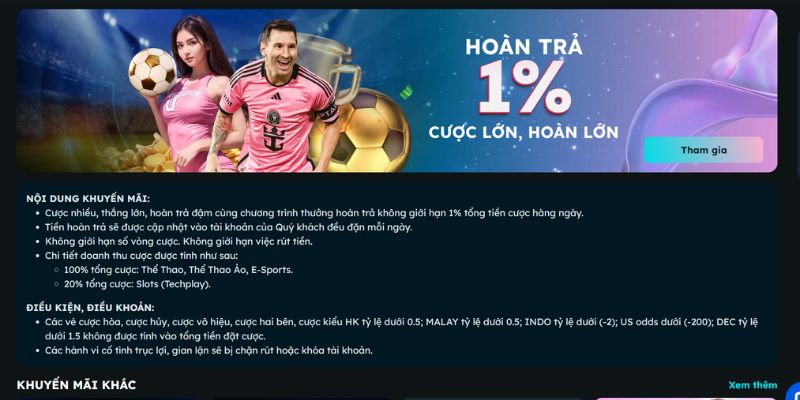 Ưu đãi hoàn trả hấp dẫn mọi người chơi Say88